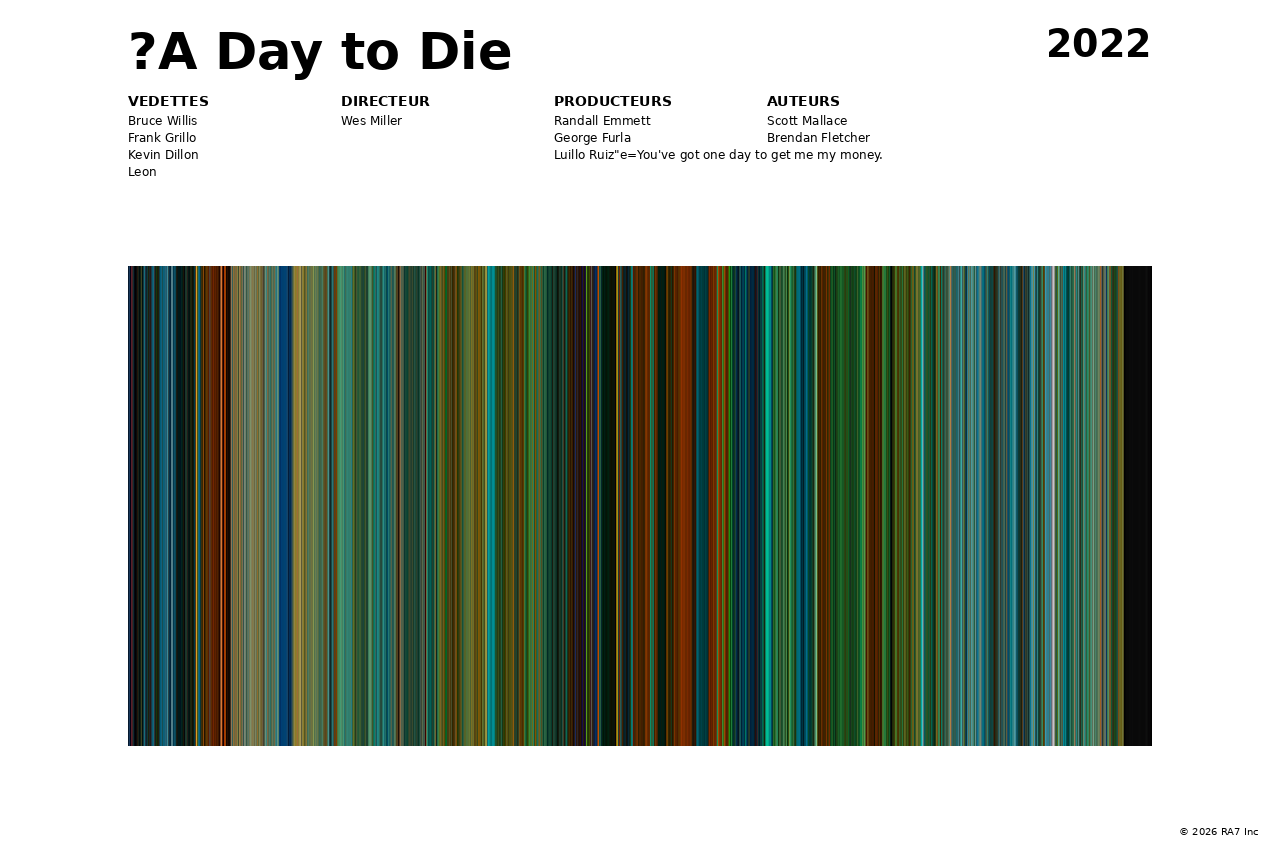 Aperçu de l’affiche pour ?A Day to Die